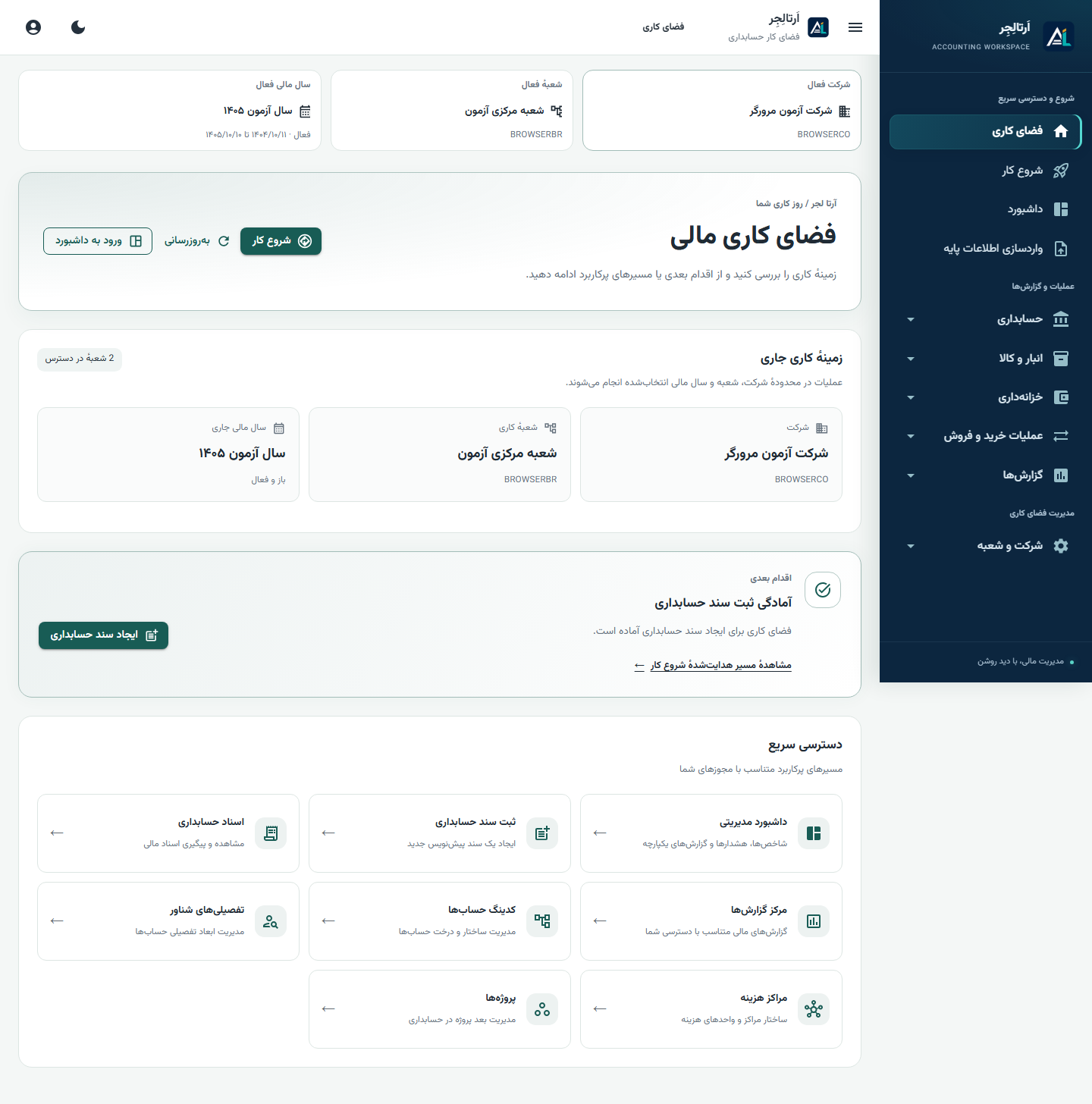 فضای کاری مالی در نرم‌افزار آرتالجر، با داده‌های نمونه